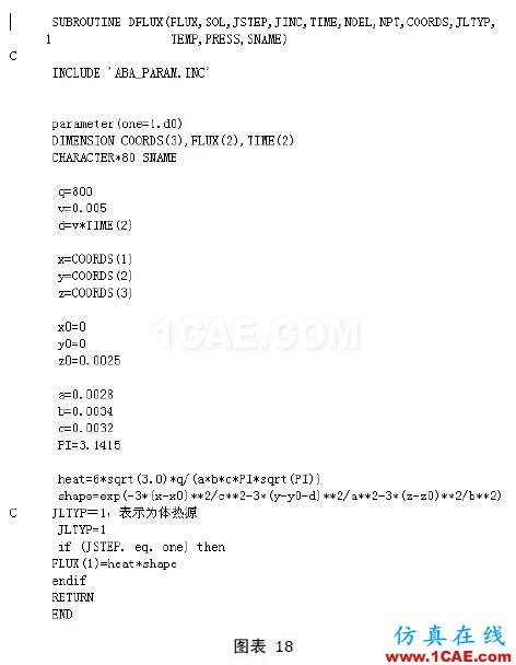 [轉載]Abaqus模擬焊接的方法與步驟詳解
