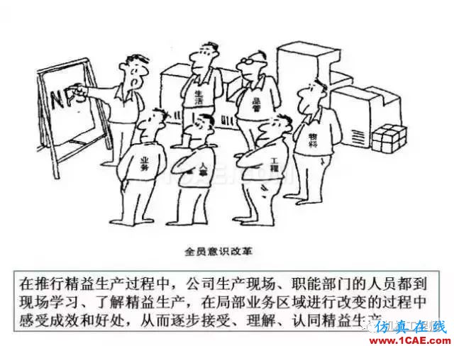 【生產管理】教授怕精益生產不好懂,畫了幅漫畫,通俗易懂!機械設計圖片2