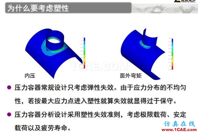 ANSYS技術專題之 壓力容器分析ansys分析案例圖片20