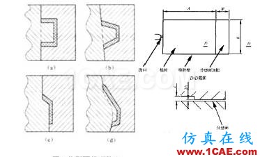 注塑模具排氣槽的設(shè)計教程ug設(shè)計案例圖片3