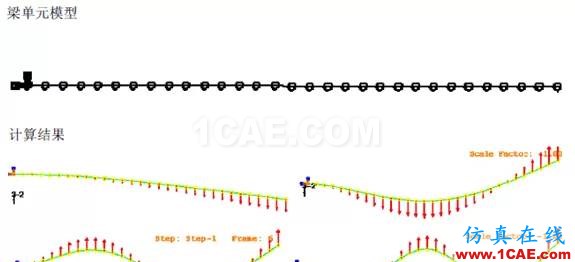 Abaqus在石化行業的應用實例abaqus有限元分析案例圖片7