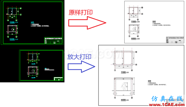 AutoCAD 制圖中的各種比例問題如何解決?(下)AutoCAD培訓教程圖片20