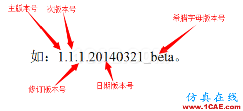 不會(huì)整理文件還想做好設(shè)計(jì)？【NO.39】【轉(zhuǎn)】AutoCAD應(yīng)用技術(shù)圖片27