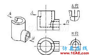 【機械制圖】機械圖紙怎么畫，怎么讀——一文搞懂機械設計資料圖片4