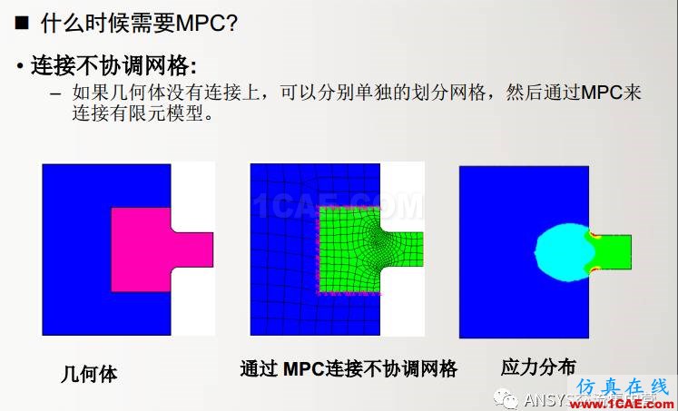 ansys技術(shù)專題之 多點(diǎn)約束(MPC)ansys分析圖片5
