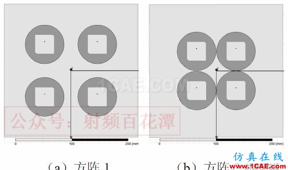 衛星導航自適應陣列抗干擾性能分析HFSS仿真分析圖片2