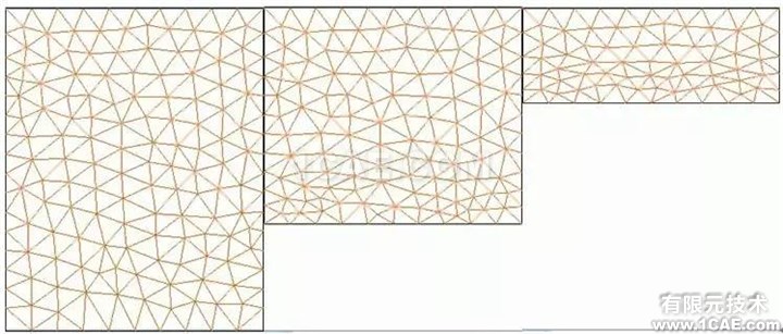【技術(shù)】ANSYS FLUENT動網(wǎng)格，呈現(xiàn)精彩動態(tài)過程fluent仿真分析圖片8