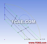 ICEM畫周期性對稱網格 ICEM畫周期性對稱網格