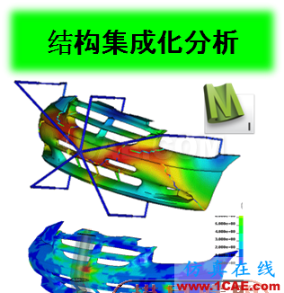 【結果分享】基于Moldflow的汽車塑料件翹曲變形優化戰略moldflow仿真分析圖片7