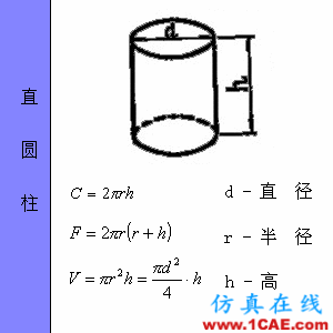 快接收，工程常用的各種圖形計(jì)算公式都在這了！AutoCAD學(xué)習(xí)資料圖片48