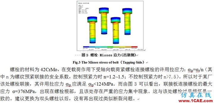 轉爐扭力桿緩沖裝置三維非線性有限元分析ansys仿真分析圖片5