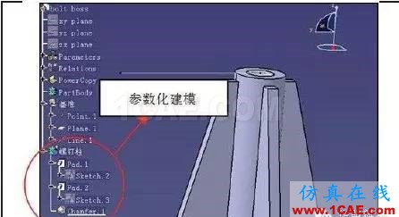 CATIA知識(shí)工程技術(shù)在汽車內(nèi)飾結(jié)構(gòu)設(shè)計(jì)中的應(yīng)用Catia分析圖片3