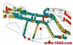 CAE分析在汽車行業(yè)的應用ansys培訓課程圖片15