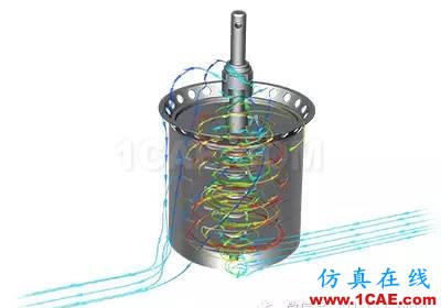 【格蘭富水泵】利用仿真技術(shù)將時(shí)間縮短30%,節(jié)省40萬(wàn)美元ansys培訓(xùn)的效果圖片8