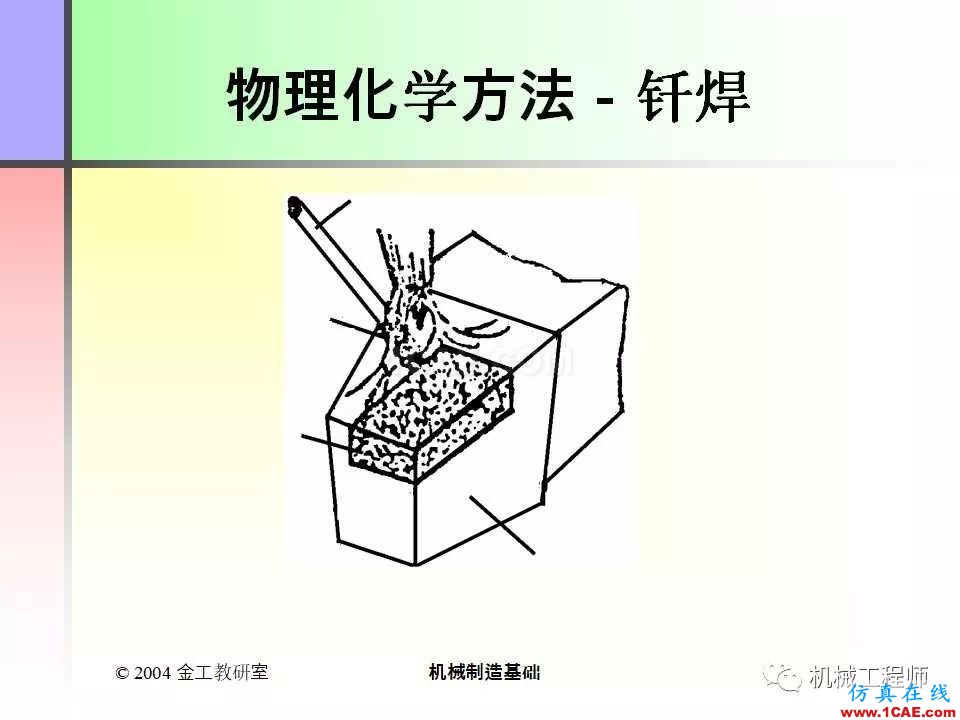 【專業(yè)積累】100頁P(yáng)PT，全面了解焊接工藝機(jī)械設(shè)計(jì)資料圖片98