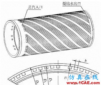 技術 | 魚雷發動機冷卻系統CFD仿真解決方案ansys分析圖片2