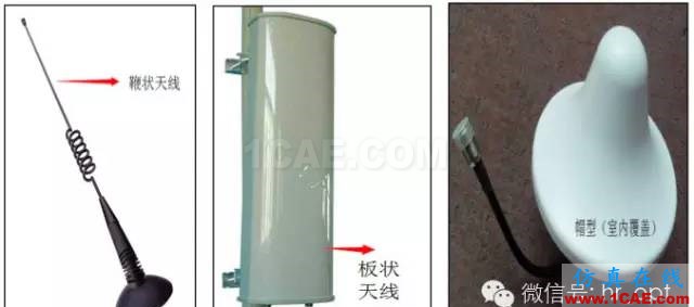 最好的天線基礎知識！超實用 隨時查詢HFSS仿真分析圖片11