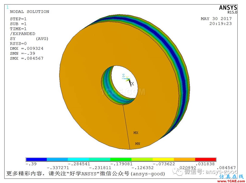 等厚旋轉圓盤的位移和應力-ANSYS分析-算例驗證ansys workbanch圖片10