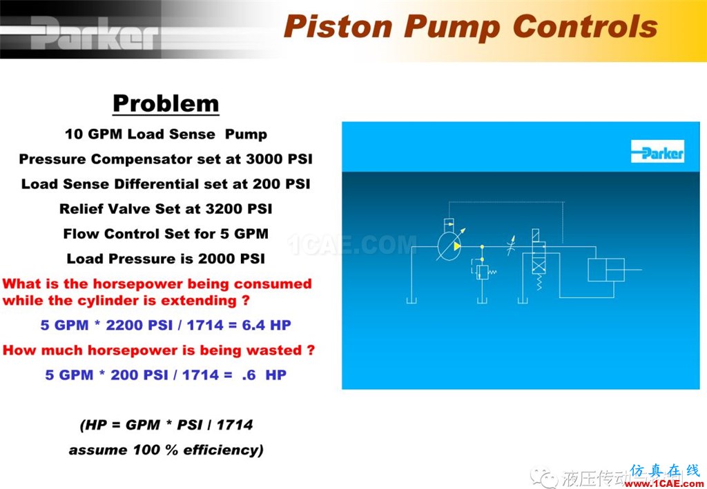 Parker變量柱塞泵詳盡培訓資料Pumplinx旋轉(zhuǎn)機構(gòu)有限元分析圖片37