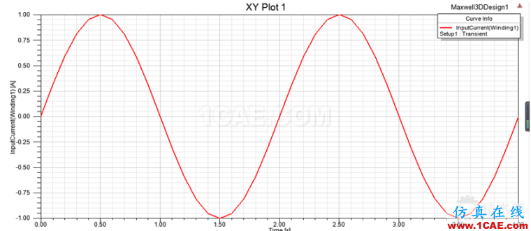Maxwell順態(tài)求解器電磁力分析 blob.png