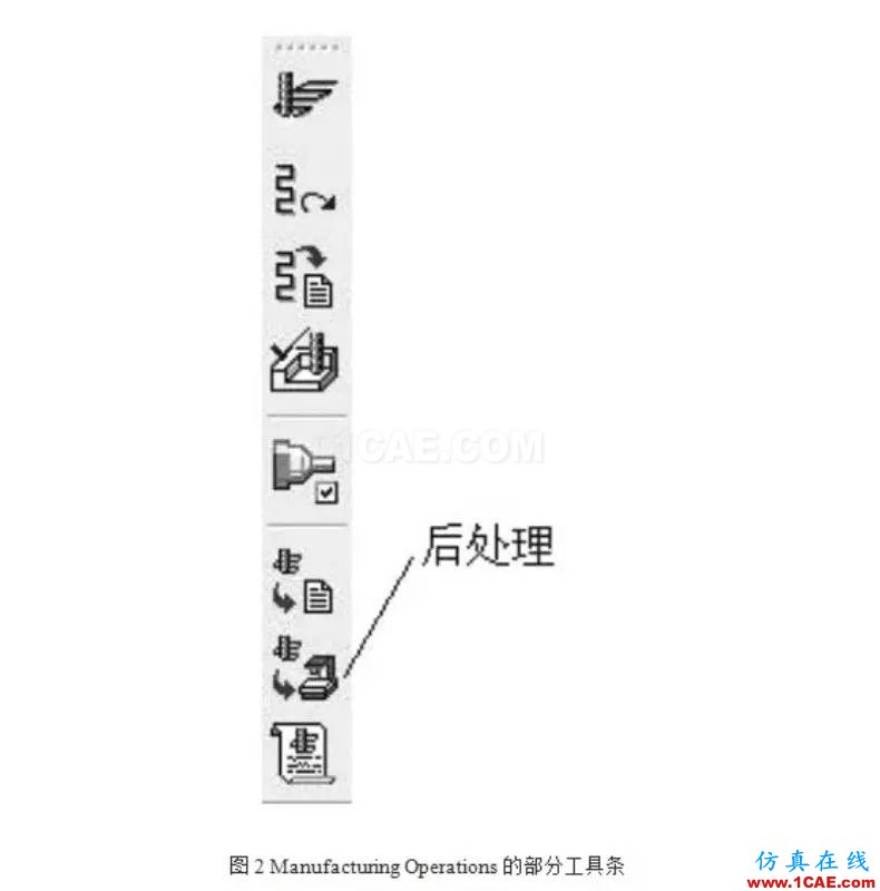 有關UG的POST后處理探討ug設計圖片2