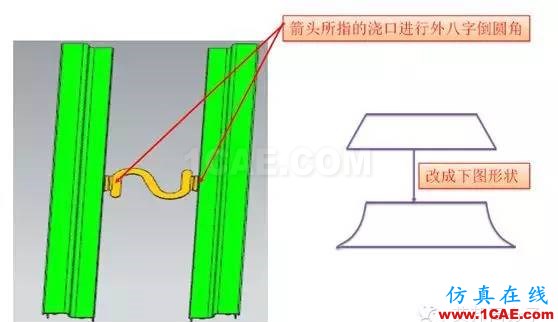 實戰(zhàn)解析：如何實現免噴涂無流痕？moldflow注塑分析圖片17