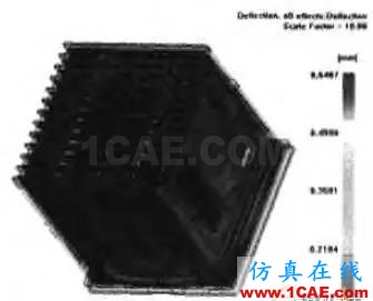 一種具有復雜型芯頭部結構的注塑模具設計moldflow仿真分析圖片5
