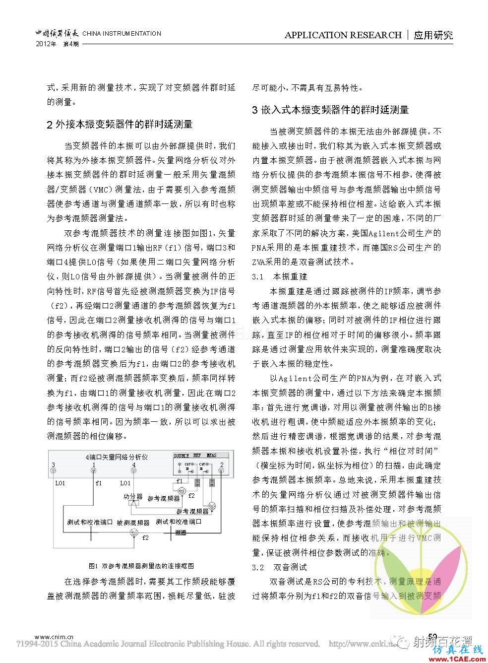 網絡分析儀在變頻器件群時延測量 方面的應用ansysem技術圖片2