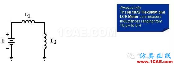 SI-list【中國】萬物皆模擬，來看看模擬電路基礎(chǔ)！HFSS圖片15