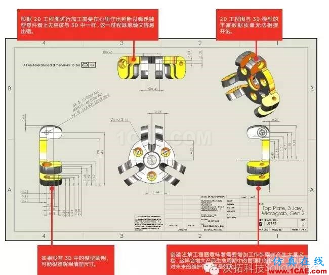 SOLIDWORKS MBD無圖紙制造解決方案solidworks simulation培訓教程圖片3