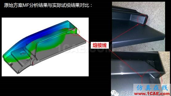 【案例分享】東江集團(tuán)Moldflow運用分享moldflow培訓(xùn)課程圖片2