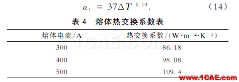 配電變壓器保護用熔斷器式隔離開關片狀熔體溫度特性分析ansys培訓的效果圖片15