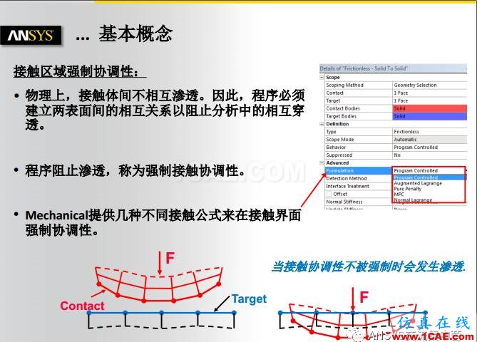 ANSYS技術專題之接觸非線性ansys結構分析圖片5