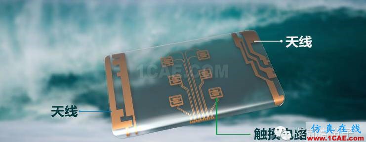 5G時代預計2020年來臨，其手機天線工藝有何不同？HFSS培訓的效果圖片19