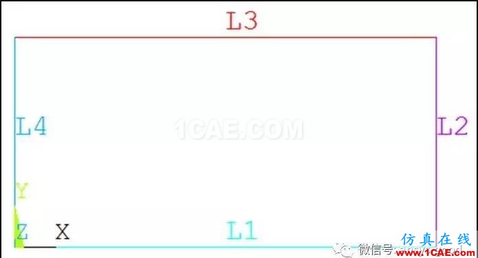 純彎曲梁的正應力實驗之ANSYS分析-理論、實驗和有限元結果對比ansys培訓的效果圖片16