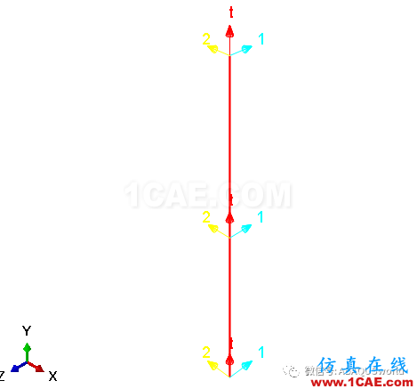 Abaqus利用梁?jiǎn)卧M螺栓連接(預(yù)緊力與MPC連接)abaqus有限元培訓(xùn)資料圖片4