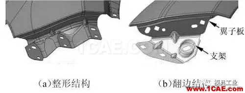 從兩個方面改良翼子板沖壓工藝autoform培訓(xùn)課程圖片3