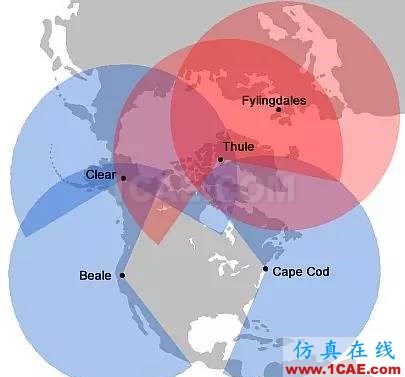 美導彈防御系統(tǒng)緣何采用S波段遠程識別雷達?HFSS分析案例圖片2
