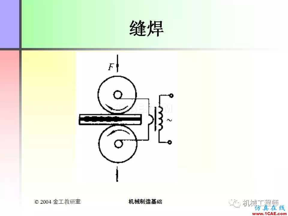 【專業(yè)積累】100頁P(yáng)PT，全面了解焊接工藝機(jī)械設(shè)計(jì)技術(shù)圖片41