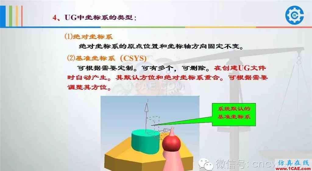 UG常用工具使用詳解,數控人都喜歡【多圖】ug培訓課程圖片42