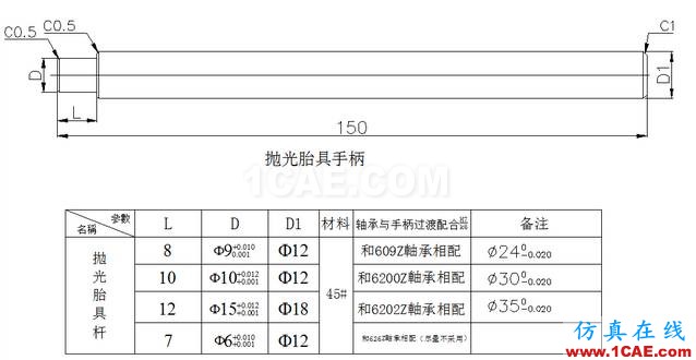 加工精度不穩(wěn)定？那是你不懂特殊工裝夾具，這些設(shè)計要點(diǎn)值得擁有【轉(zhuǎn)發(fā)】機(jī)械設(shè)計圖片9
