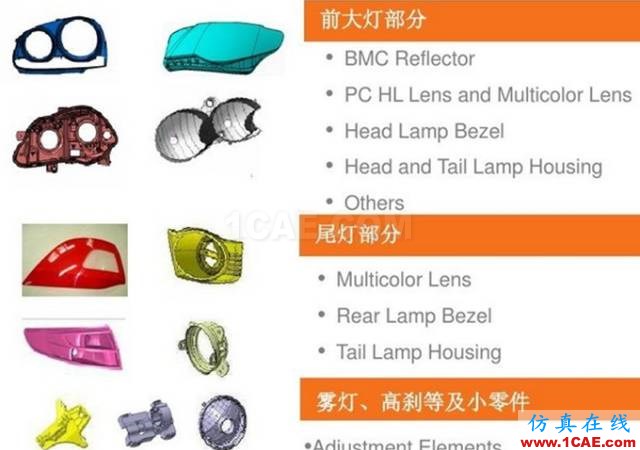 汽車前大燈燈殼注塑模如何設(shè)計(jì)？ug設(shè)計(jì)案例圖片4