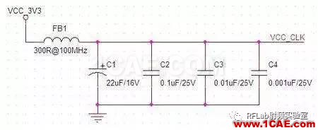 在PCB設計中，射頻電路和數字電路如何和諧共處？HFSS分析圖片2