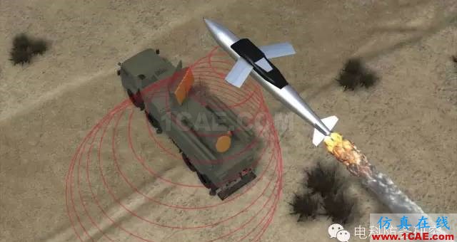 美軍高功率電磁武器領域近期發展綜述ADS電磁應用技術圖片6