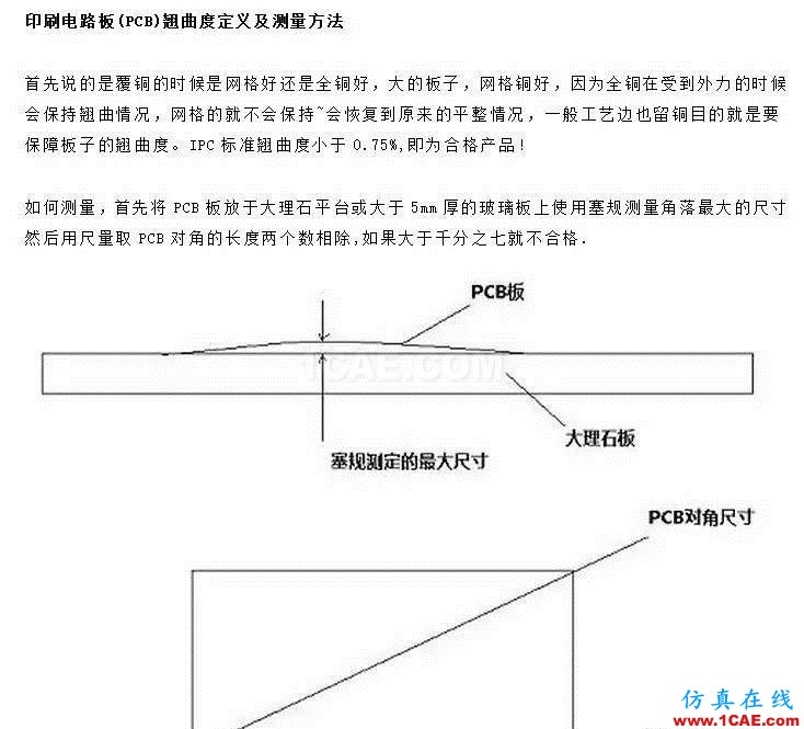 PCB板變形的原因在哪里，如何預防？ADS電磁技術(shù)圖片9