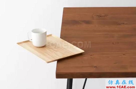 實用的工業設計藝術品,能逼死強迫癥的單品!工業設計應用技術圖片7