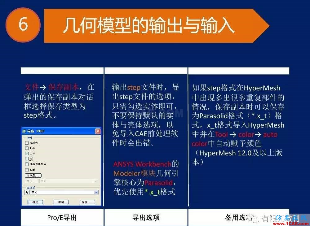【有限元培訓一】CAE驅動流程及主要軟件介紹ansys結構分析圖片15