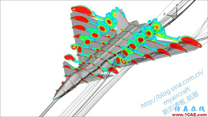 基于CFD的“四代機(jī)”大迎角流場(chǎng)結(jié)構(gòu)展示 (FLUENT/CFD-POST/Tecplot/EnSight)【航哥】 基于CFD的“四代機(jī)”大迎角流場(chǎng)結(jié)構(gòu)展示 (FLUENT/CFD-POST/Tecplot/EnSight)【航哥】