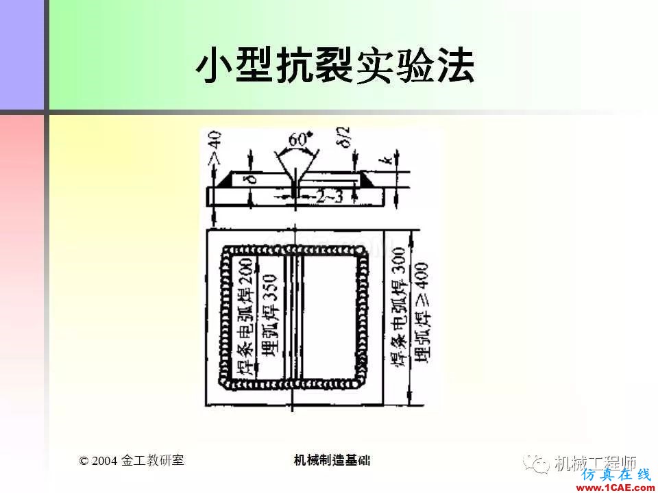 【專業(yè)積累】100頁P(yáng)PT，全面了解焊接工藝機(jī)械設(shè)計(jì)教程圖片62