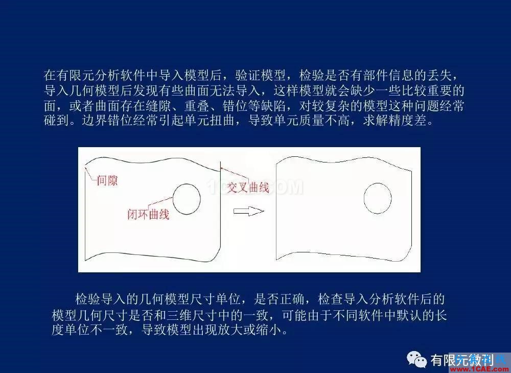 【有限元培訓一】CAE驅動流程及主要軟件介紹ansys結構分析圖片17
